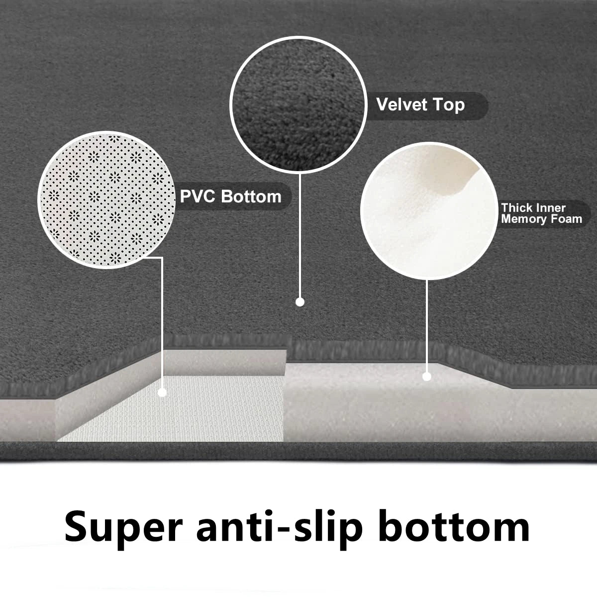 The SplashMat