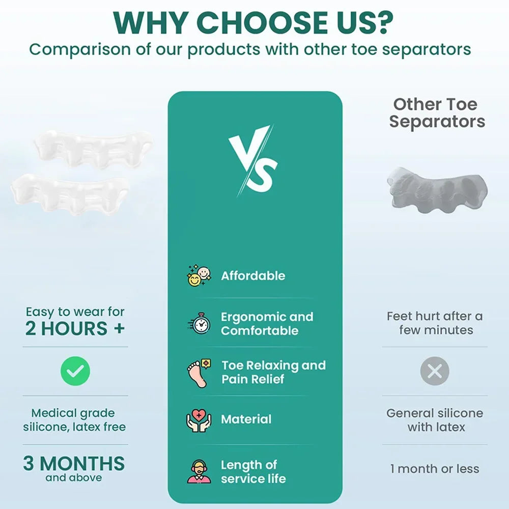 RecoverEase Toe Support