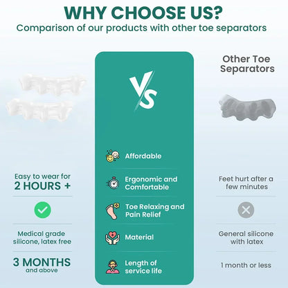 RecoverEase Toe Support
