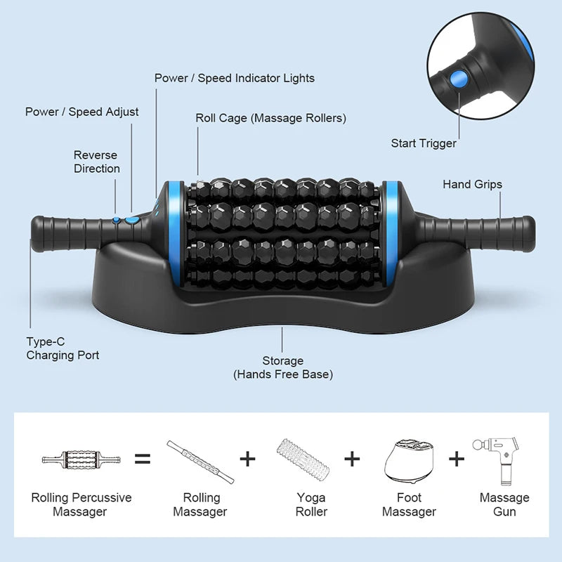 Electric Foam Roller